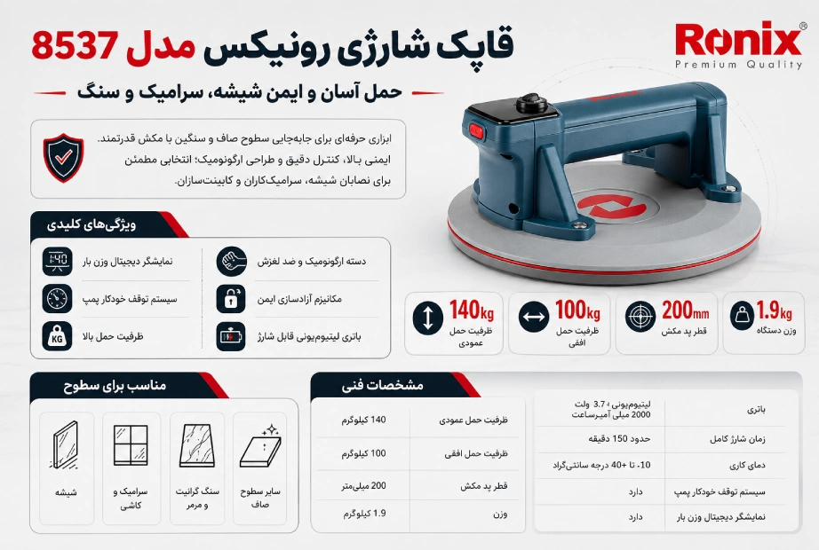 قاپک شارژی رونیکس 8537